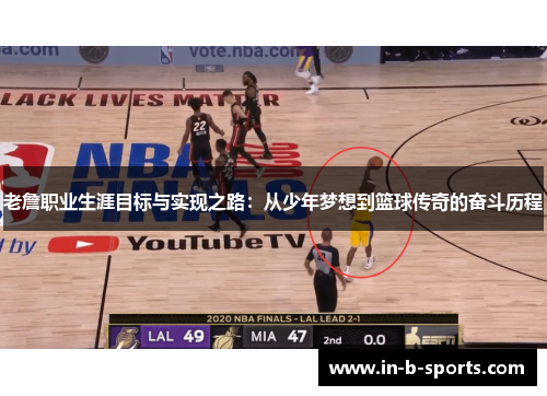 老詹职业生涯目标与实现之路：从少年梦想到篮球传奇的奋斗历程