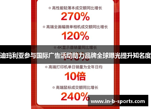 迪玛利亚参与国际广告活动助力品牌全球曝光提升知名度