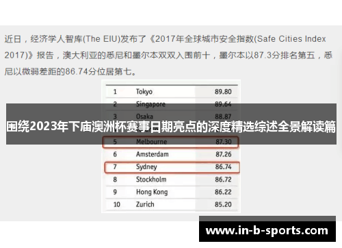 围绕2023年下庙澳洲杯赛事日期亮点的深度精选综述全景解读篇 围绕2023年下庙澳洲杯赛事日期亮点的深度精选综述全景解读篇