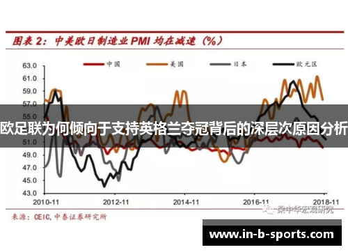 欧足联为何倾向于支持英格兰夺冠背后的深层次原因分析 欧足联为何倾向于支持英格兰夺冠背后的深层次原因分析
