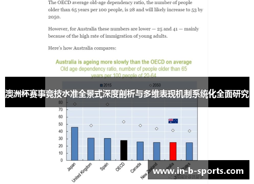 澳洲杯赛事竞技水准全景式深度剖析与多维表现机制系统化全面研究