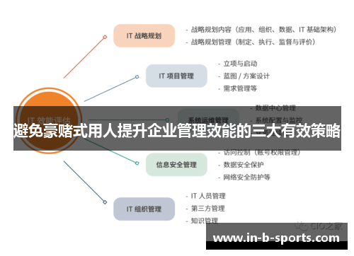 避免豪赌式用人提升企业管理效能的三大有效策略