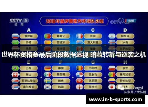 世界杯资格赛最后阶段数据透视 暗藏转折与逆袭之机