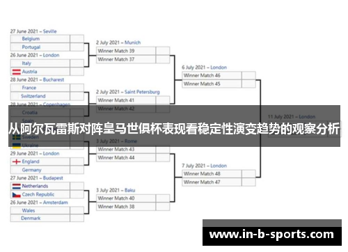 从阿尔瓦雷斯对阵皇马世俱杯表现看稳定性演变趋势的观察分析