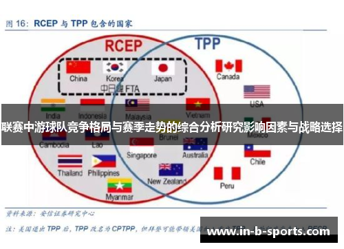 联赛中游球队竞争格局与赛季走势的综合分析研究影响因素与战略选择