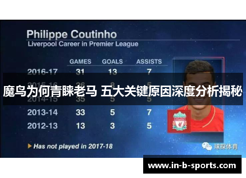 魔鸟为何青睐老马 五大关键原因深度分析揭秘