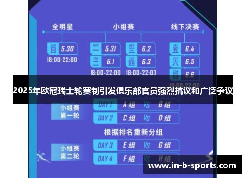 2025年欧冠瑞士轮赛制引发俱乐部官员强烈抗议和广泛争议